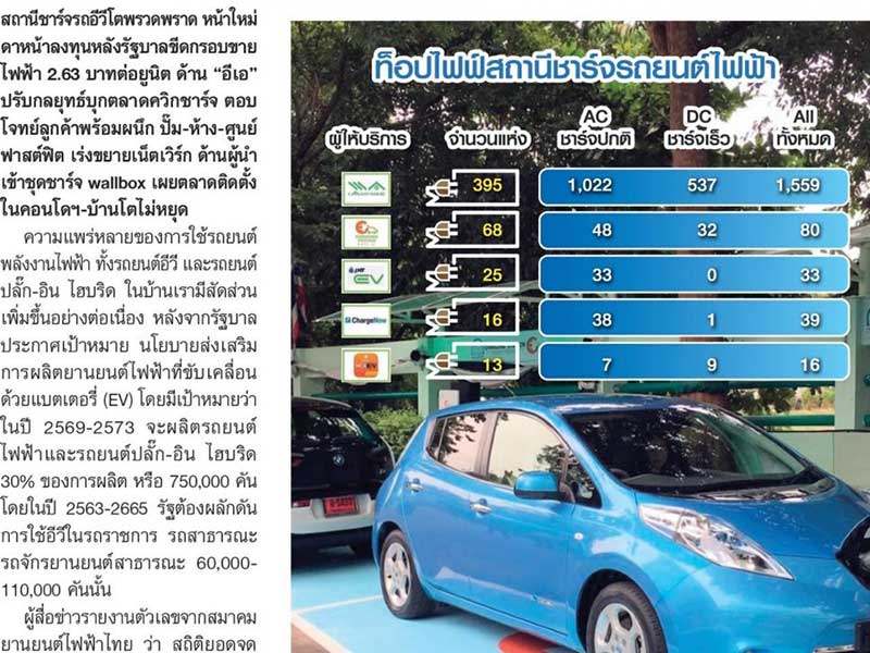ev-charging-station-grow-image